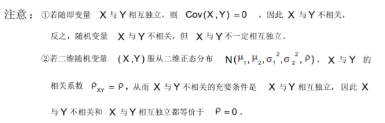 重慶自考04184線性代數(shù)(經(jīng)管類(lèi))押題資料