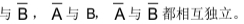 重慶自考04183概率論與數(shù)理統(tǒng)計(jì)（經(jīng)管類）押題資料