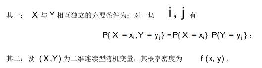 重慶自考04183概率論與數(shù)理統(tǒng)計（經(jīng)管類）押題資料