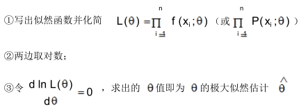 重慶自考04183概率論與數(shù)理統(tǒng)計（經(jīng)管類）押題資料