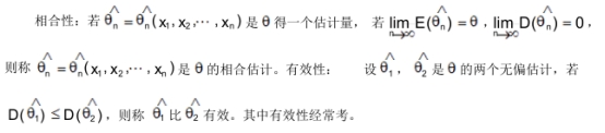 重慶自考04183概率論與數(shù)理統(tǒng)計（經(jīng)管類）押題資料